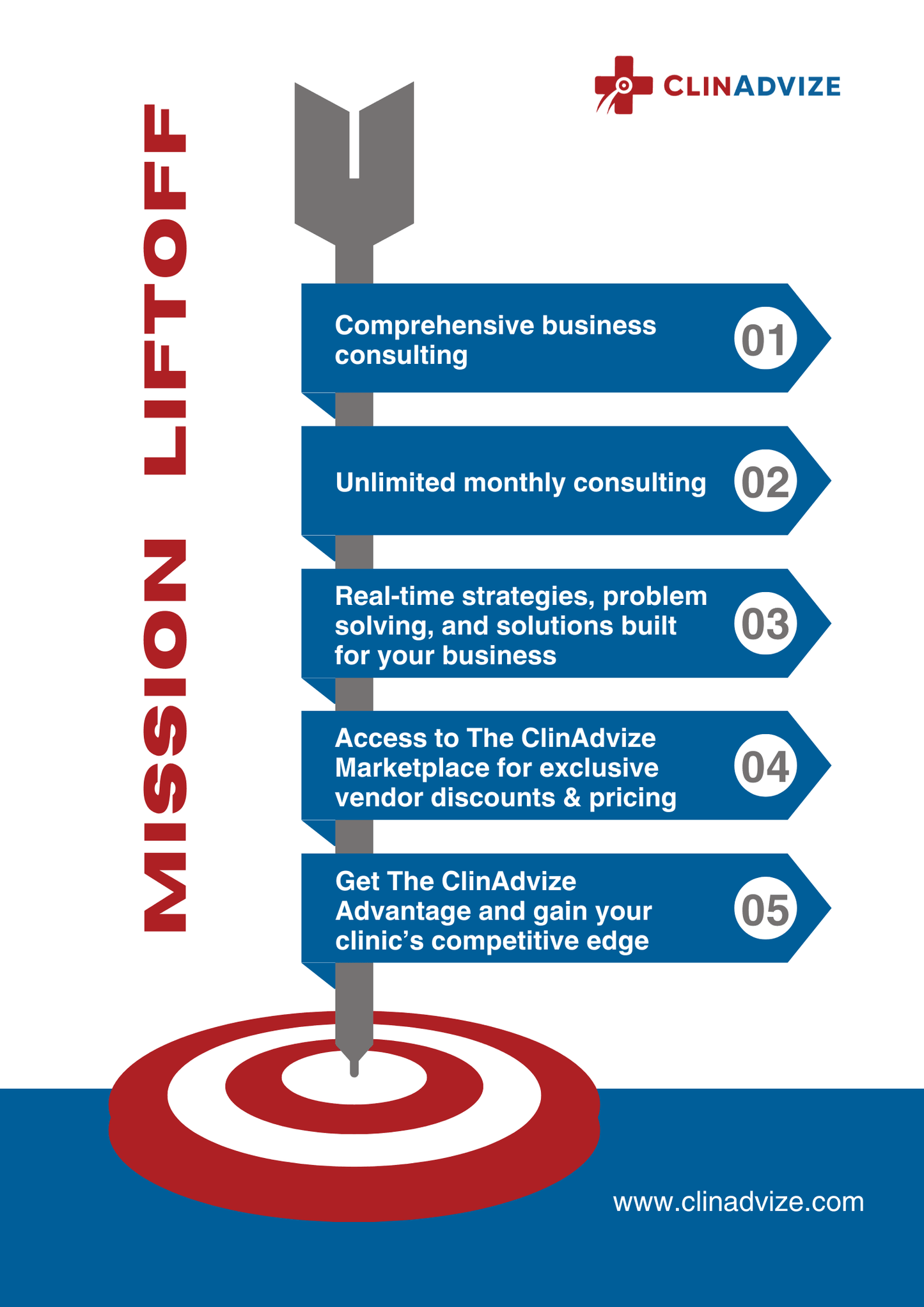 MISSION LIFTOFF - ClinAdvize